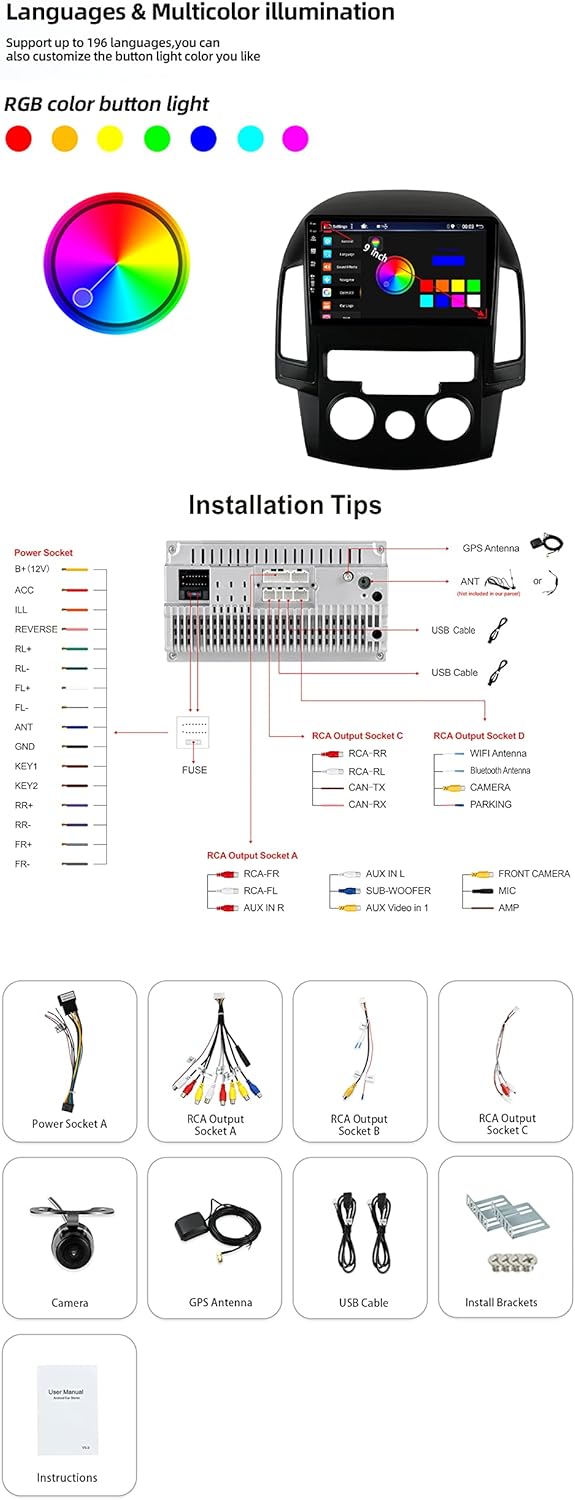 JOYX Android 12 Autoradio Mit 2.5D Passt für Hyundai I30 (2006-2011) - Rückfahrkamera KOSTENLOS - 2G