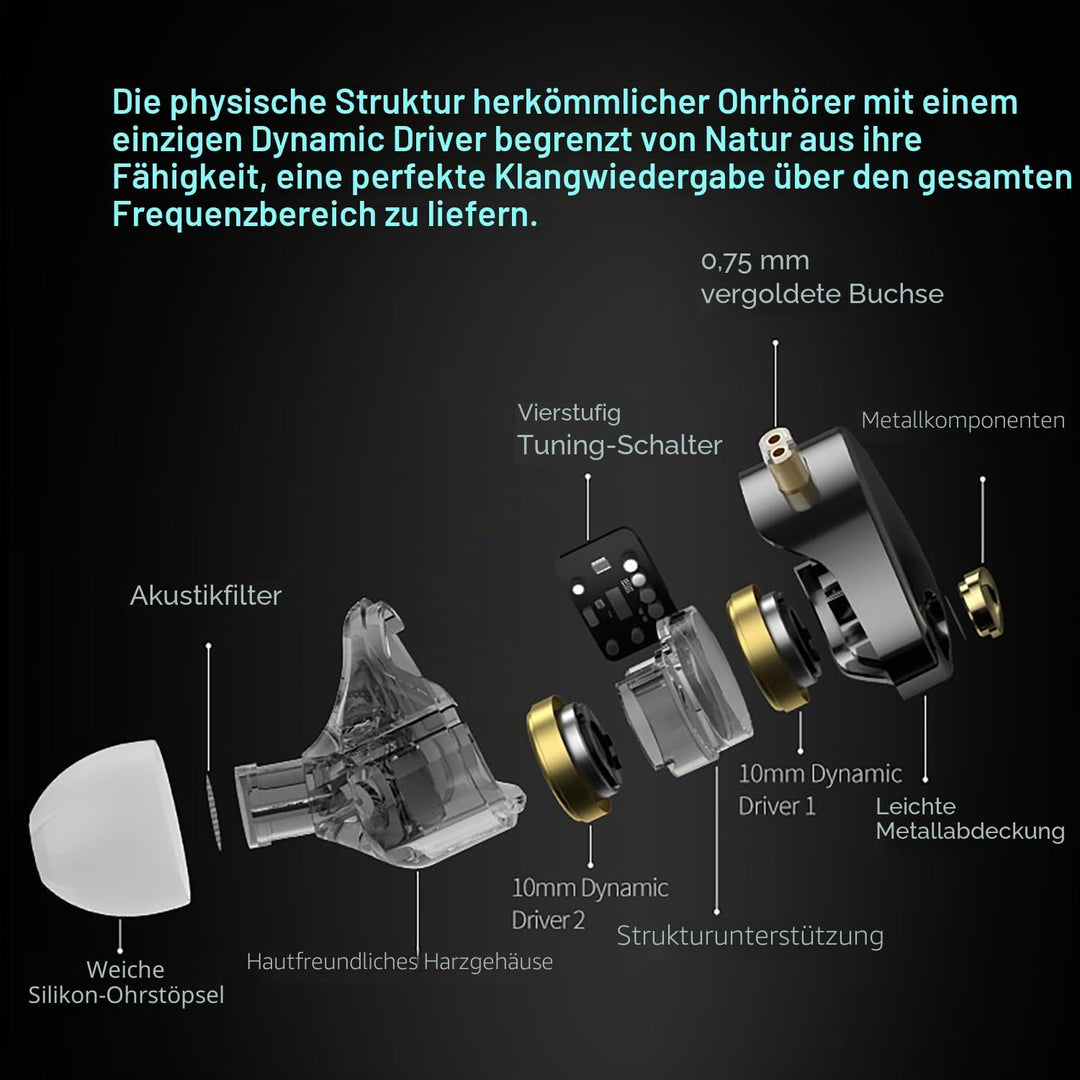 KZ Castor Pro - Einstellbare 5-Ton HiFi In-Ear-Kopfhörer mit verstärkten Bässen, Gaming-Kopfhörer mi