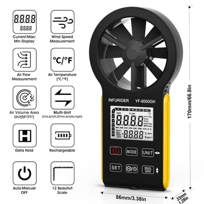 Wiederaufladbare Windmesser Windmessgerät,INFURIDER YF-6000GH Smart-Touch Digitaler Anemometer Hand