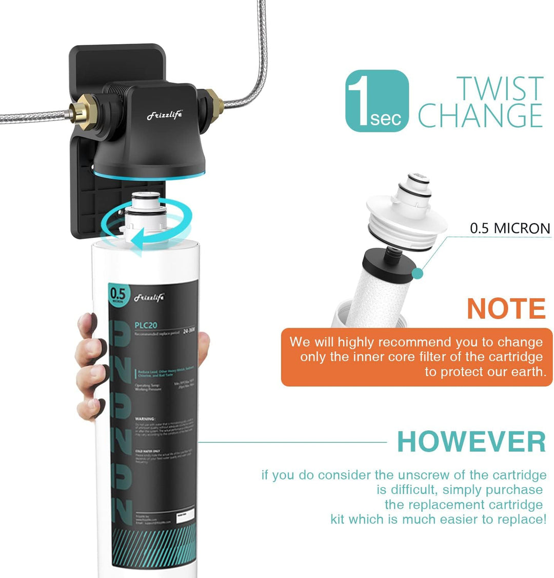 Frizzlife SW20-HF Ersatz-Gehäuseset mit PLC20-Filterkartusche innen – für SW20 und SW20F Wasserfilte