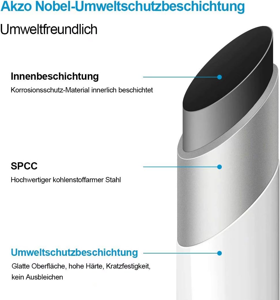 Heilmetz Handtuchtrockner Badheizkörper 1000 x 400 mm Weiss Handtuchheizkörper für Wasser Heizkörper