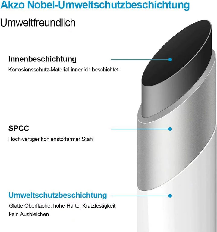 Heilmetz Handtuchtrockner Badheizkörper 1000 x 400 mm Weiss Handtuchheizkörper für Wasser Heizkörper