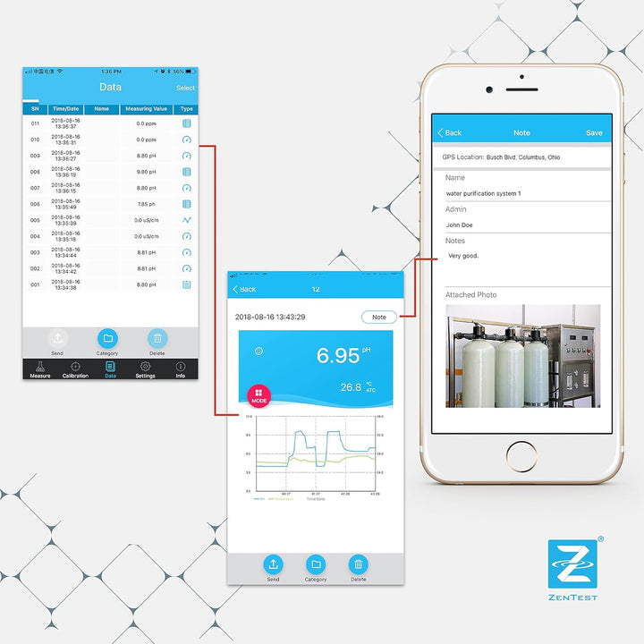 Apera Instruments EC60-Z Smart-Leitfähigkeitsmessgerät (unterstützt durch die ZenTest Mobile App) -