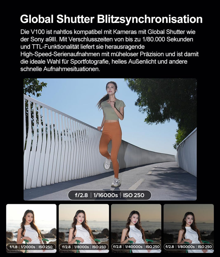 Godox V100-S V100S TTL Kamerablitz für Sony, Godox V1PRO-S Aufgerüstet,100Ws Rundkopf Blitzgerät mit