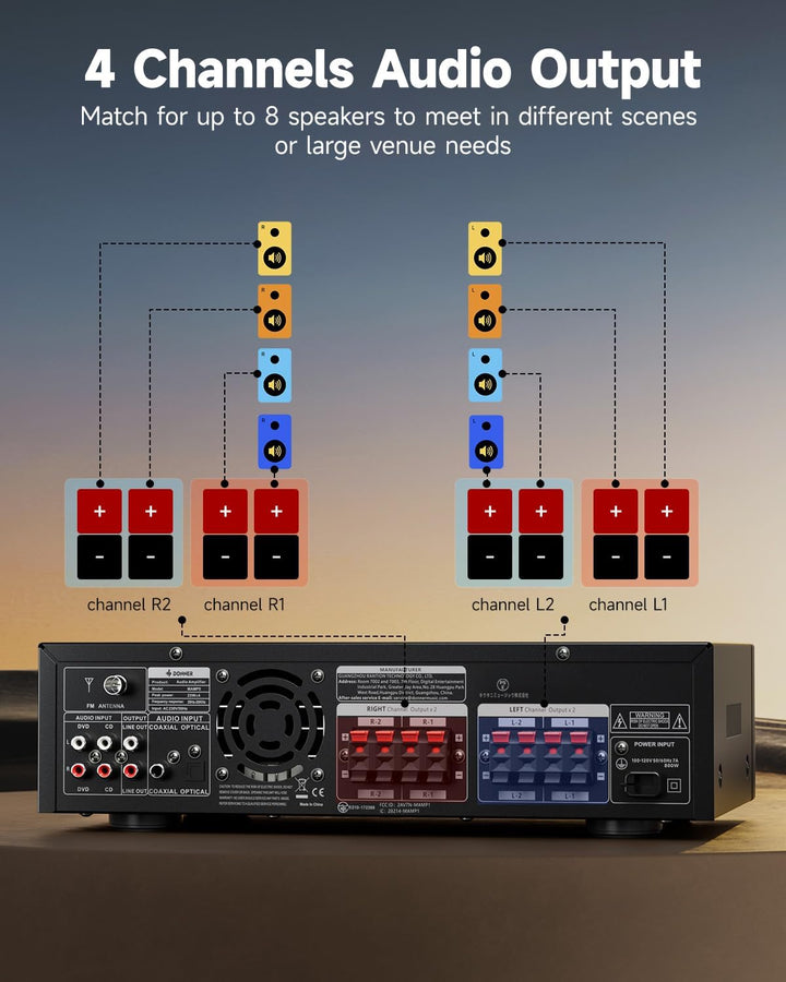 Donner Stereo Verstärker, Prämie 4-Kanal Verstärker mit 1000 W Maximalleistung und Bluetooth 5.0, US