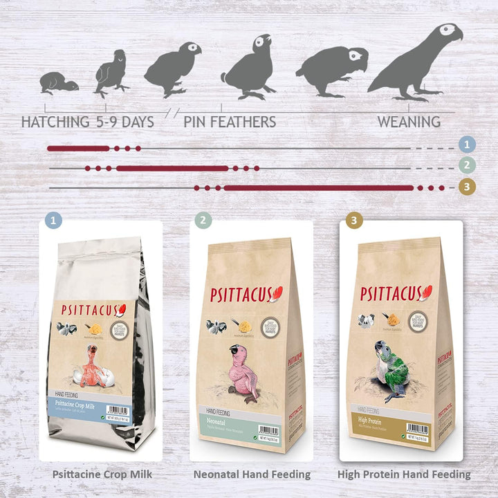Psittacus - Porridge für Papageien mit hohem Protein, 1 kg