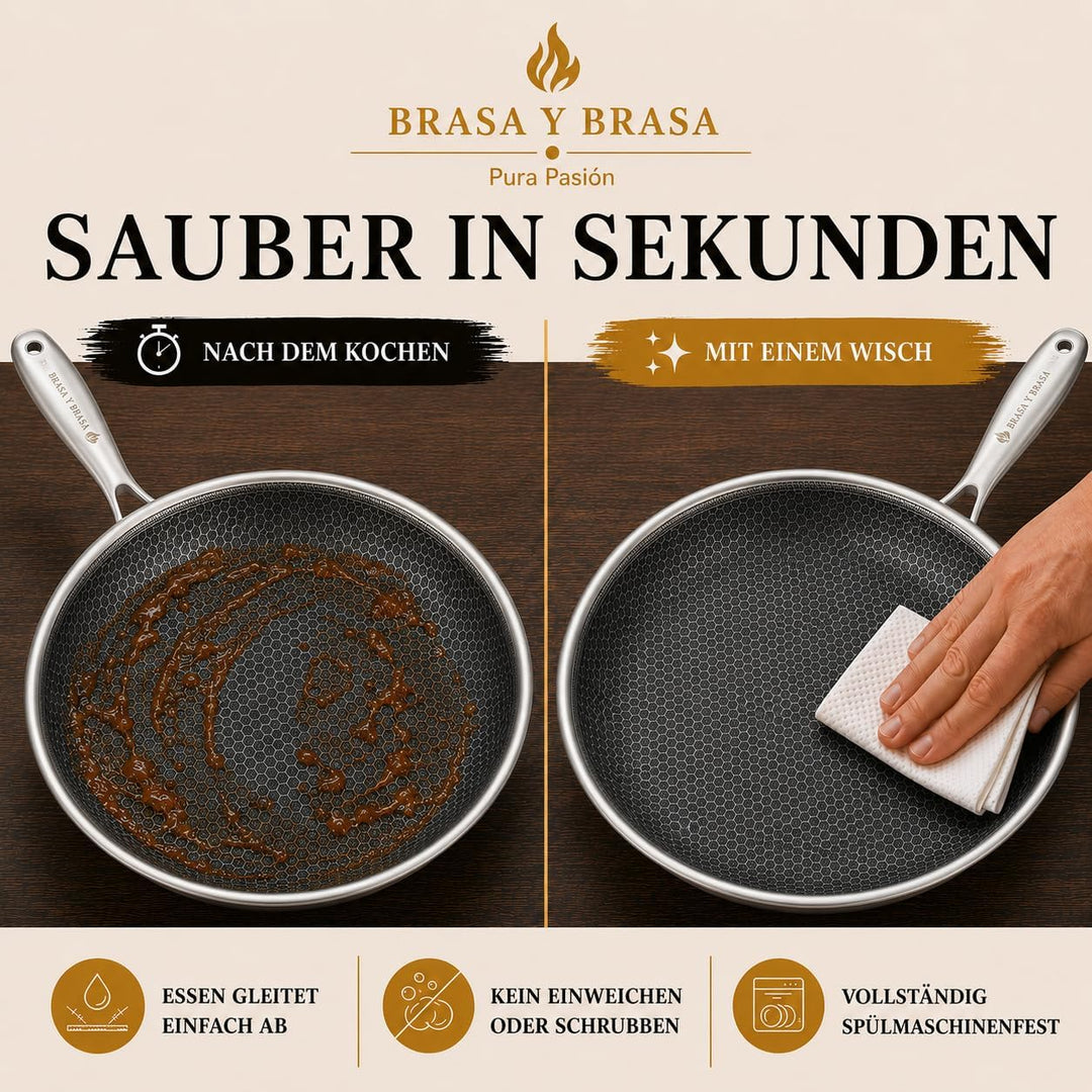 Wabenpfanne 24 cm - Für alle Herdarten inkl. Induktion - Bratpfanne 24 cm zum Kochen &amp; Braten - Anti