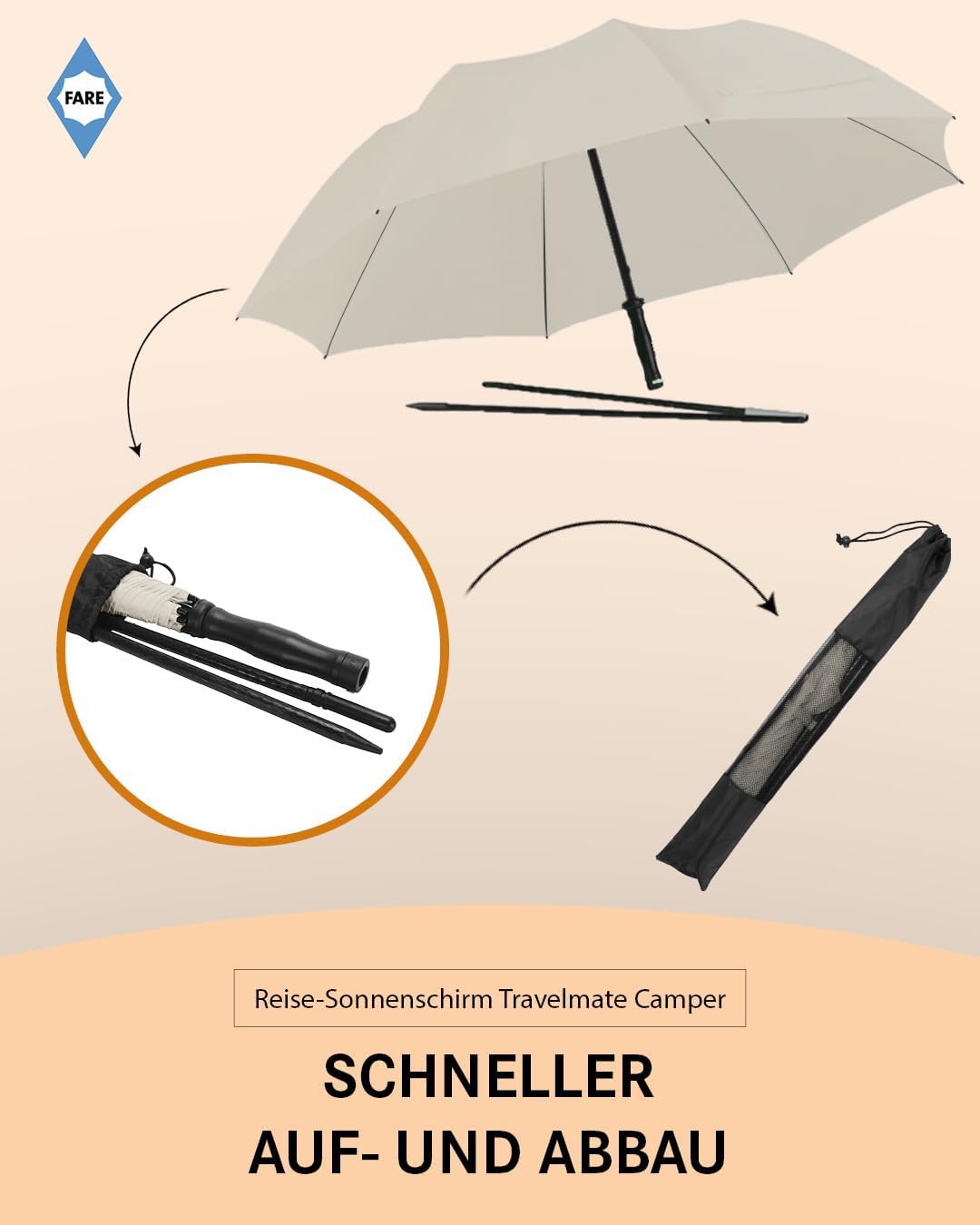 FARE Reise-Sonnenschirm Travelmate Camper UV Schutz 50+ für Koffer Flugzeug Camping Balkon Strand Ga