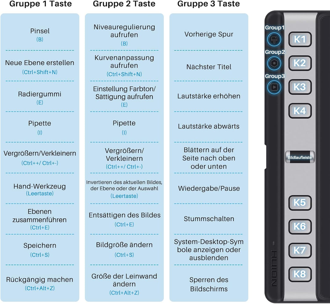 HUION Inspiroy 2 L Grafiktabletts, Tragbares Zeichentablett mit 8192 Stufen batterielosem Digitalsti