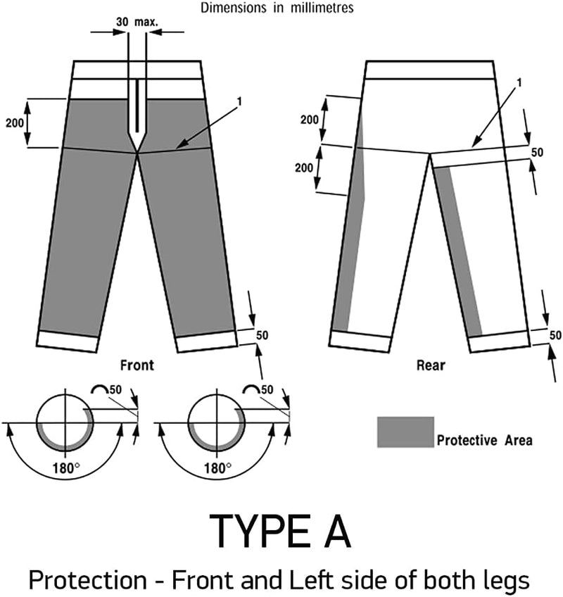 Oregon Yukon Kettensägen-Schnittschutzhose, Typ A Klasse 1, Grösse XL (EU 54-56) (295435/XL Hose XL,