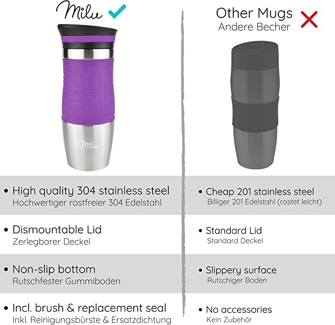 Milu Thermobecher 370ml 450ml Isolierbecher Kaffeebecher to go - 100% Auslaufsicher - Trinkbecher au