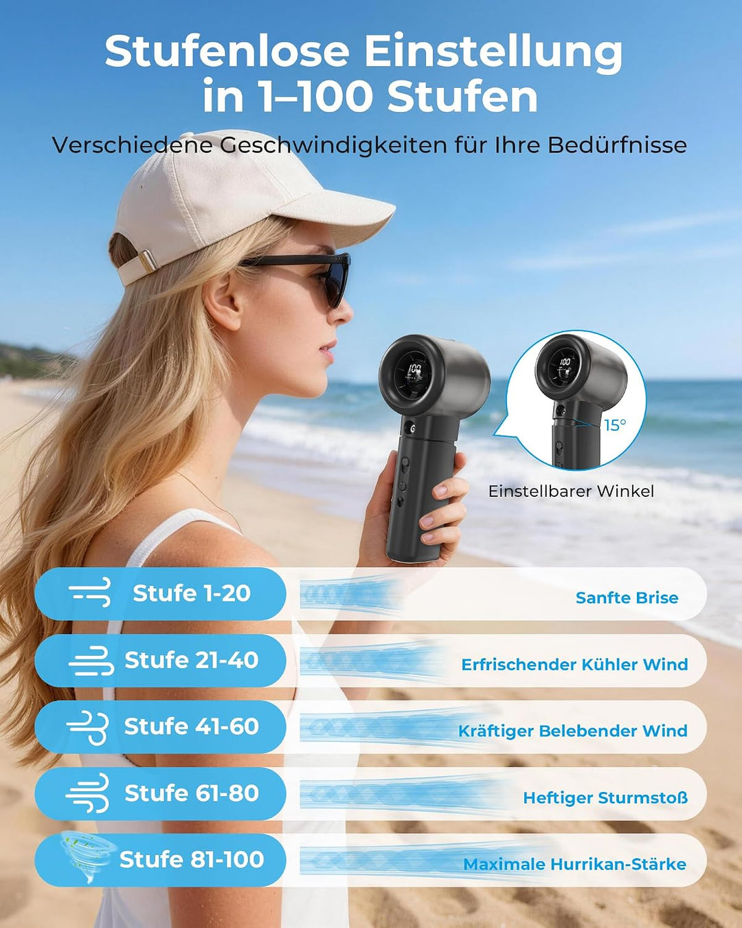 Handventilator mit Sprühfunktion – 16000RPM,5000mAh Akku,1–100 Stufenlos Einstellbar,USB-aufladbar,T