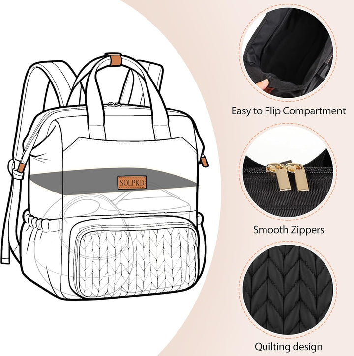 Wickeltaschen-Rucksack, Milchpumpen-Rucksack für Spectra S1, S2, Pumprucksack für berufstätige Mütte
