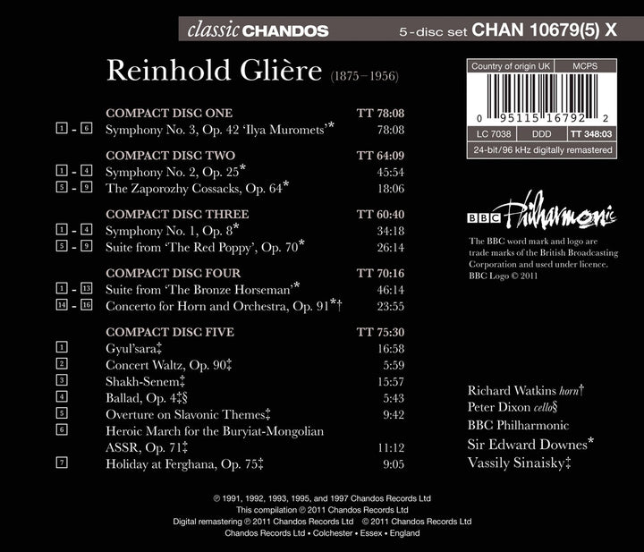 Orchesterwerke, Audio-CD