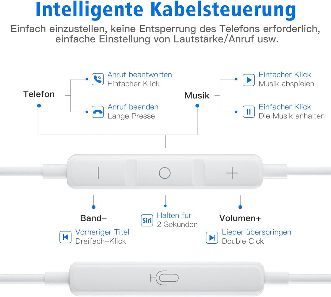 𝐀𝐩𝐩𝐥𝐞 Kopfhörer mit Kabel für iPhone 17 Pro, [MFi Zertifiziert] USB C Kopfhörer Typ C In-Ear Kopfhör