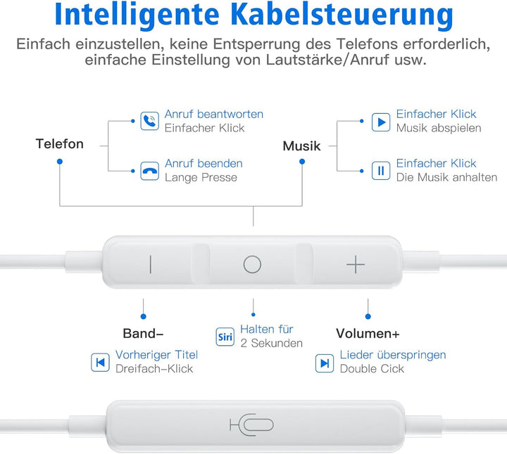 𝐀𝐩𝐩𝐥𝐞 Kopfhörer mit Kabel für iPhone 17 Pro, [MFi Zertifiziert] USB C Kopfhörer Typ C In-Ear Kopfhör