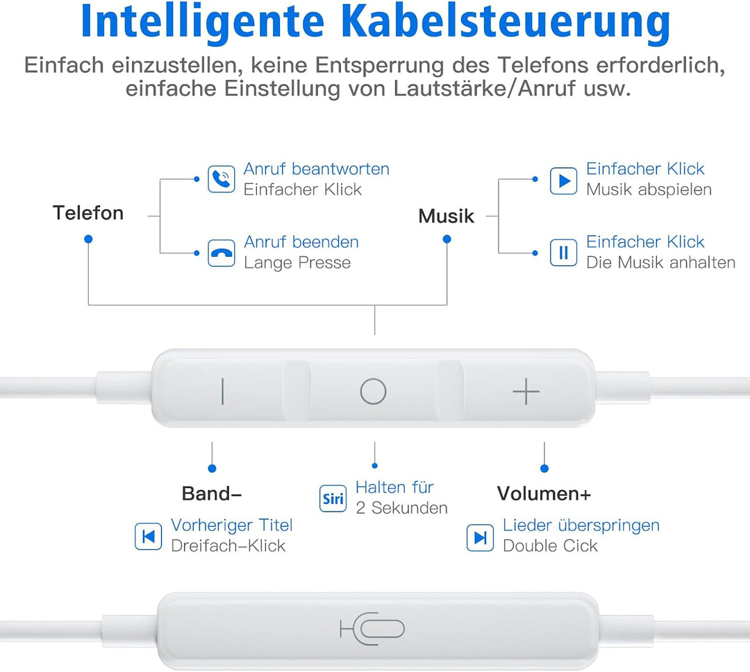 iPhone Kopfhörer mit Kabel für iPhone 17 Pro, [𝐀𝐩𝐩𝐥𝐞 MFi Zertifiziert] USB C Kopfhörer Typ C In-Ear
