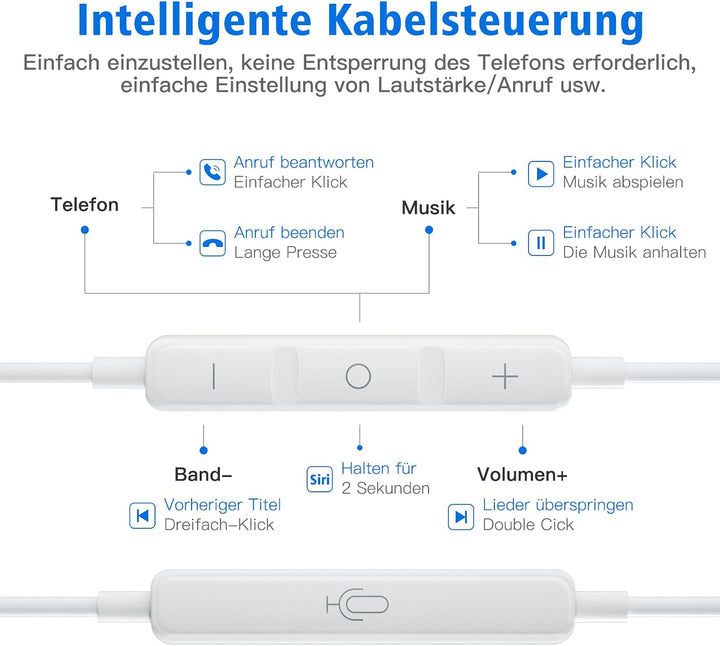 iPhone Kopfhörer mit Kabel für iPhone 17 Pro, [𝐀𝐩𝐩𝐥𝐞 MFi Zertifiziert] USB C Kopfhörer Typ C In-Ear