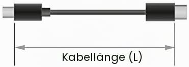 Delock Kabel Displayport 1.4 8K 60Hz, DP 8K Zertifiziert (Ultra HD 2), 4K @ 240hz, DP Kabel für Gami
