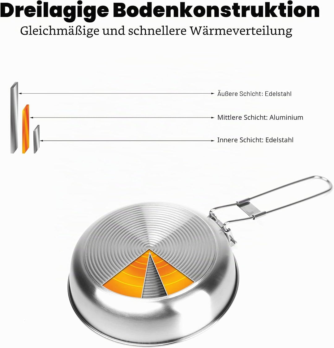 Fire-Maple Edelstahl Camping-Bratpfanne 1,4L Tragbares Kochgeschirr für Steak und Ei Omelettenpfanne
