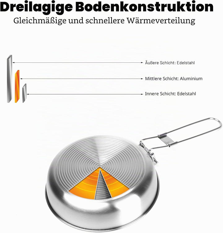 Fire-Maple Edelstahl Camping-Bratpfanne 1,4L Tragbares Kochgeschirr für Steak und Ei Omelettenpfanne