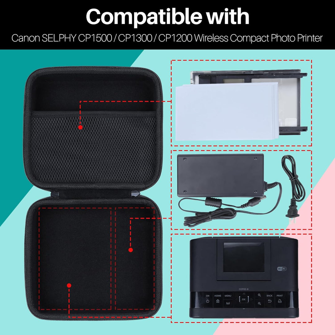 Hart Reise Schutz Hülle Etui Tasche für Canon SELPHY CP1500 / CP1300 / CP1200 Mobil Tragbar Unterweg