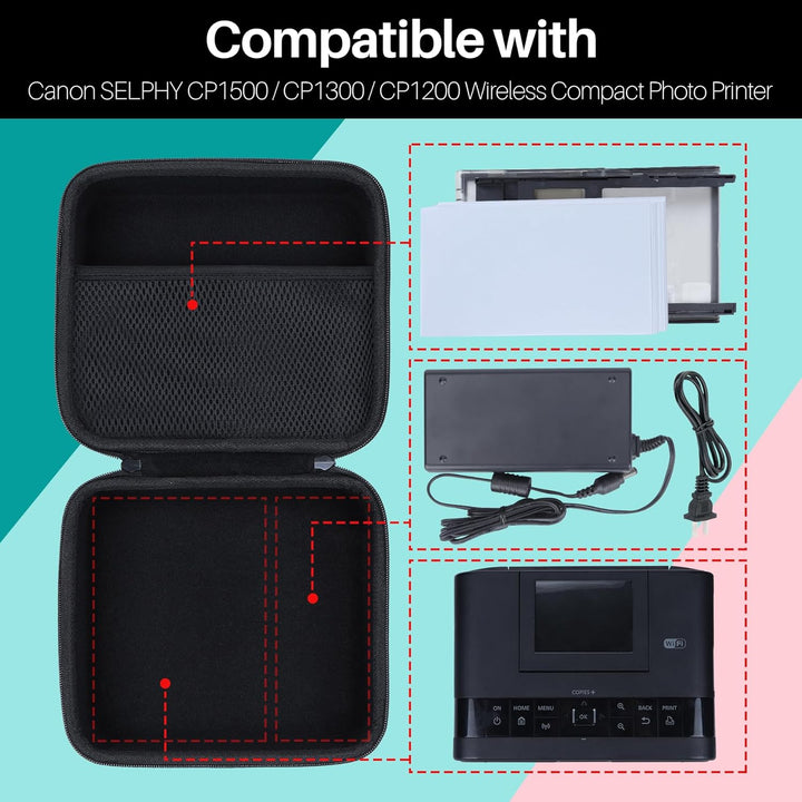 Hart Reise Schutz Hülle Etui Tasche für Canon SELPHY CP1500 / CP1300 / CP1200 Mobil Tragbar Unterweg