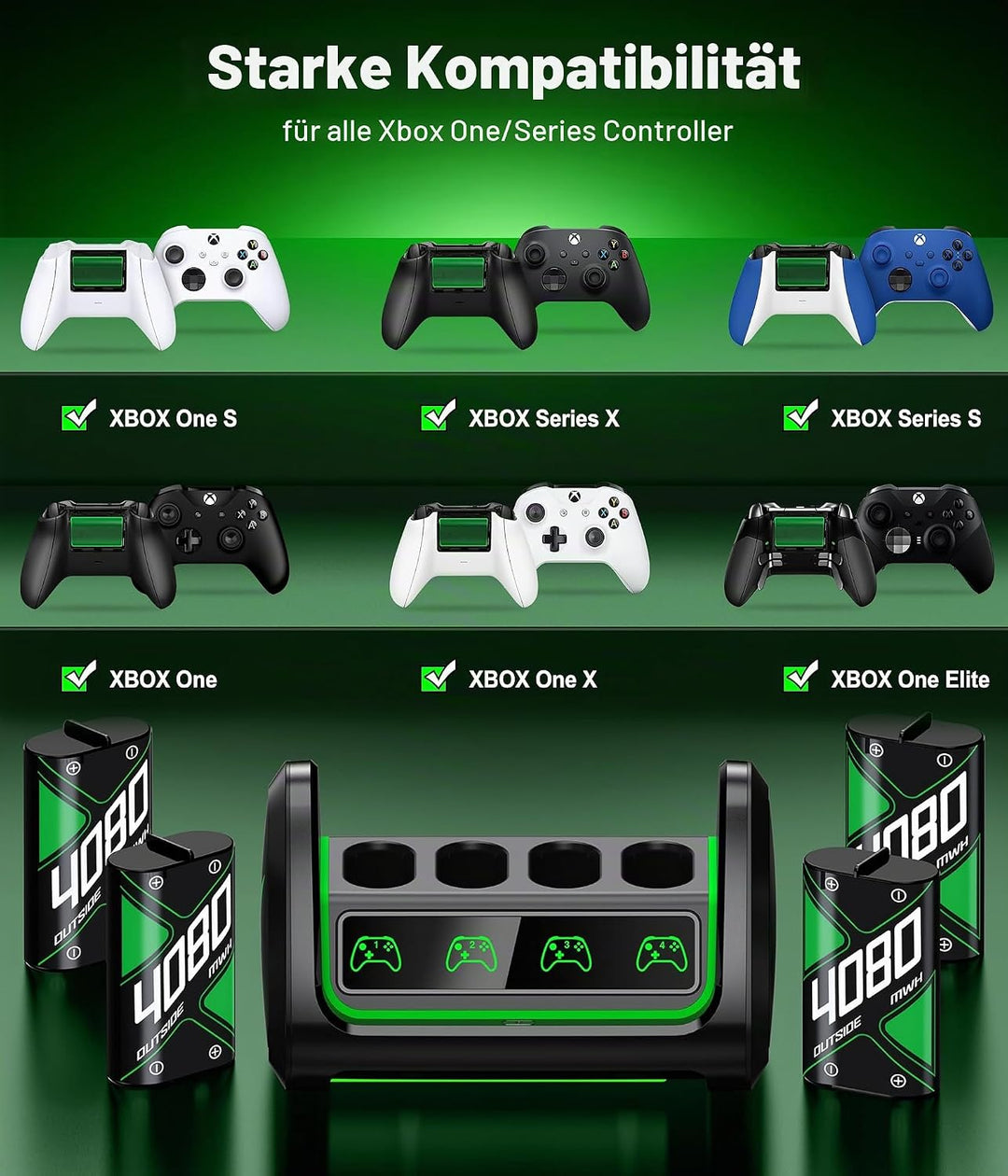 Controller Akku für Xbox mit 4 x 4080 mWh wiederaufladbarem Akkupack für Xbox One/Xbox Series X/S, C