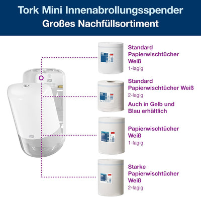 Tork Papierhandtuch Starter Pack - 959000 - M2 + Nachfüllpapier (275 Meter) Single, Single