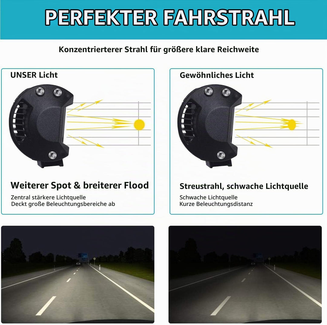 LED Arbeitsscheinwerfer, Kraumi 2 X 72W LED Zusatzscheinwerfer 10,500lm Led Scheinwerfer 4 Zoll 12V