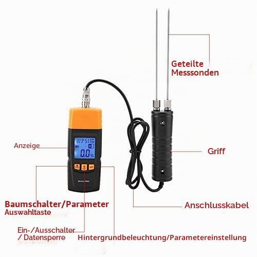 Garsent Feuchtigkeitsmessgerät für Holz, GM620 Digital Feuchtigkeits Detector für Holz oder Baustoff