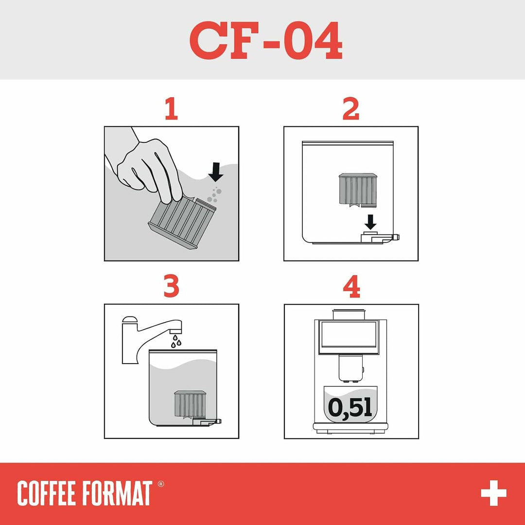 SET 4 Stück Wasserfilter kompatibel mit Kaffeautomat Saeco, Philips, Ersatz für Saeco AquaClean und