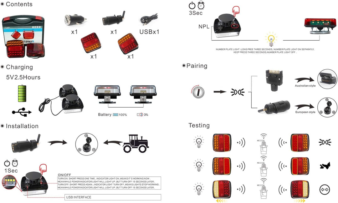 ETUKER LED Magnetische Drahtlose Anhänger Rücklicht mit Reflektor, 12V Wasserdichtes drahtloses Anhä