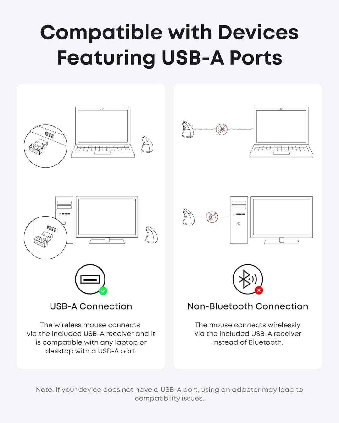 Anker 2.4G Wireless Vertikale Ergonomische Optische Maus Vertical Ergonomic Optical Maus Kabellos fü