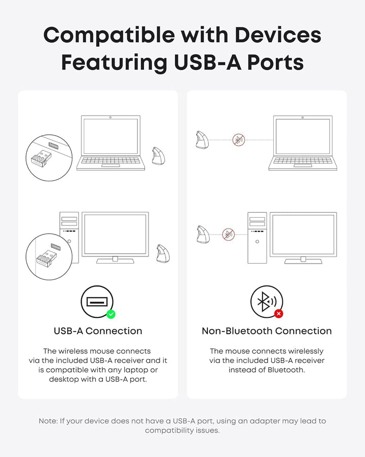 Anker 2.4G Wireless Vertikale Ergonomische Optische Maus Vertical Ergonomic Optical Maus Kabellos fü