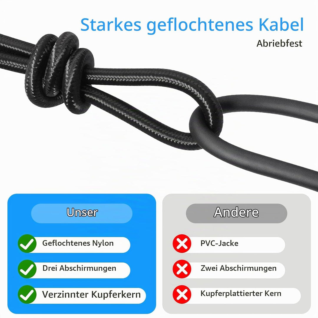 XLR Mikrofonkabel, Nylongeflecht Premium Symmetrisches XLR Kabel, 3 Pin DMX Microphone Connection Ca
