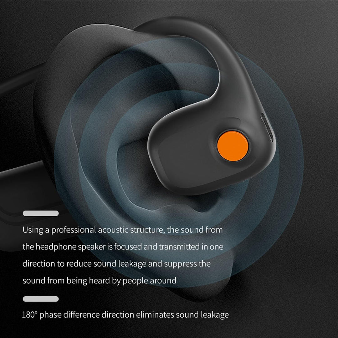 Knochenschall Kopfhörer Bluetooth 5.3 Open Ear Kopfhörer Kabellos IPX6 wasserdichte Sportkopfhörer H