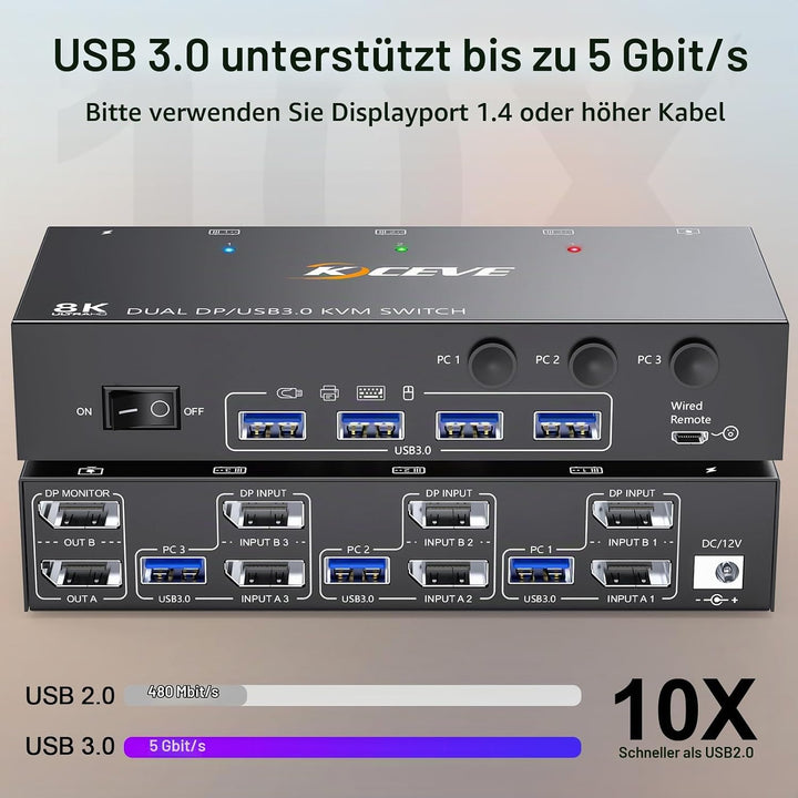 USB 3.0 KVM Switch 3 PC 2 Monitore Displayport 4K@144Hz, KVM Switch Dual Monitor Displayport 1.4 für