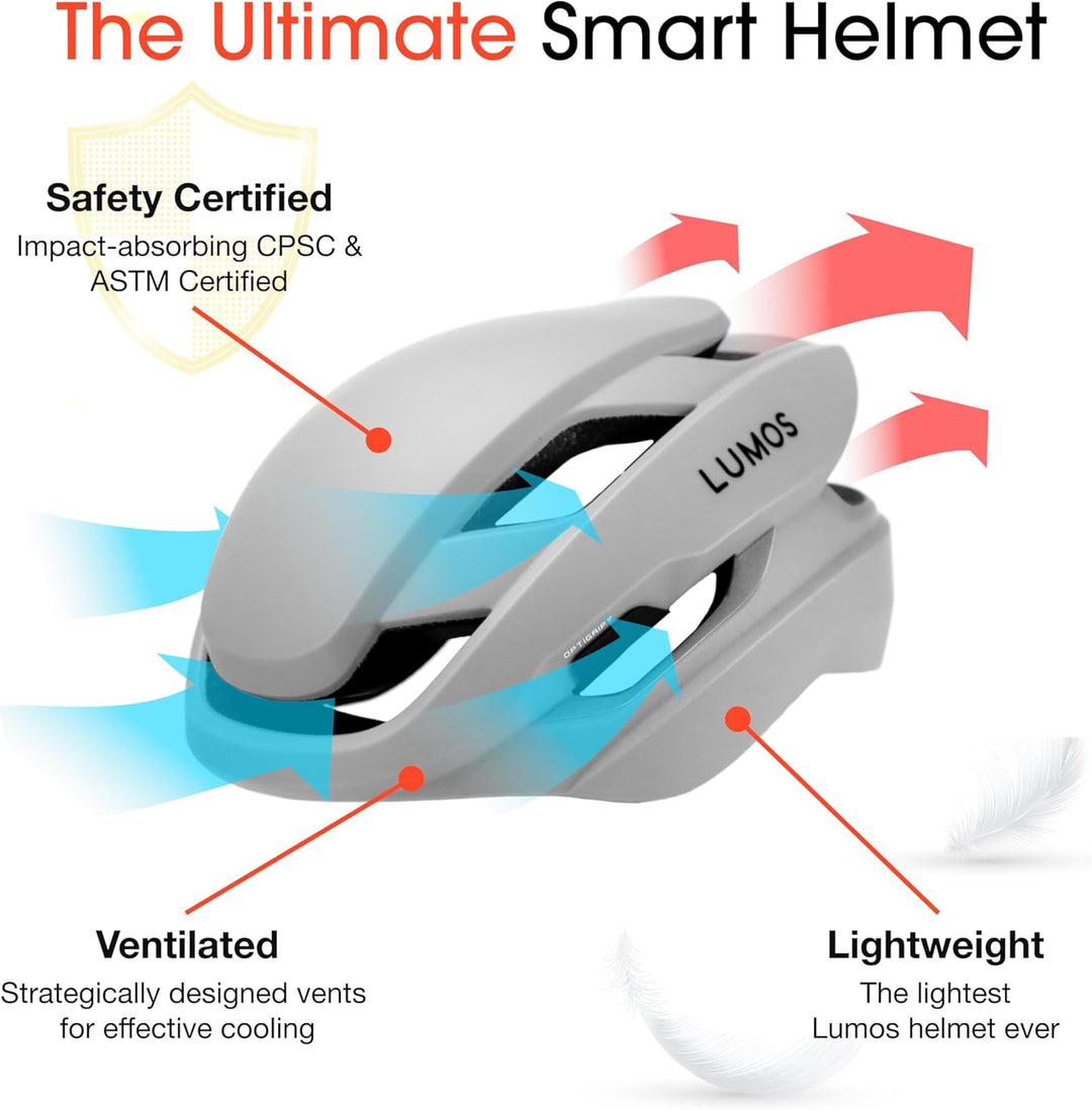 Lumos Leichter Fahrradhelm, Ultra Fly, integrierter Sonnenbrillenanschluss, massgeschneidertes Passf