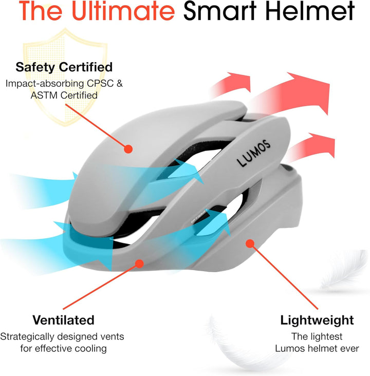 Lumos Leichter Fahrradhelm, Ultra Fly, integrierter Sonnenbrillenanschluss, massgeschneidertes Passf