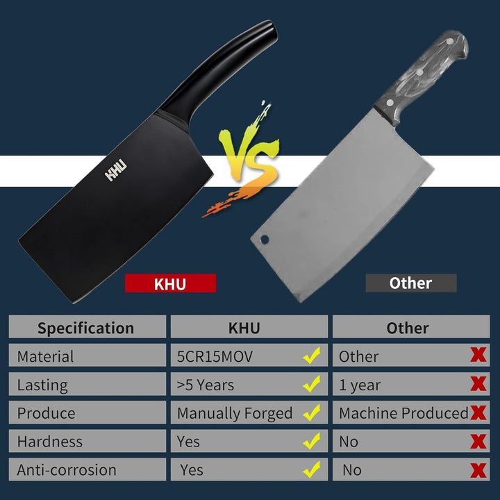 SHI BA ZI ZUO 2er Messerset Kochmesser 6,9 Zoll Fleischwolfmesser Küchenmesser-Set Hackmesser Gemüse