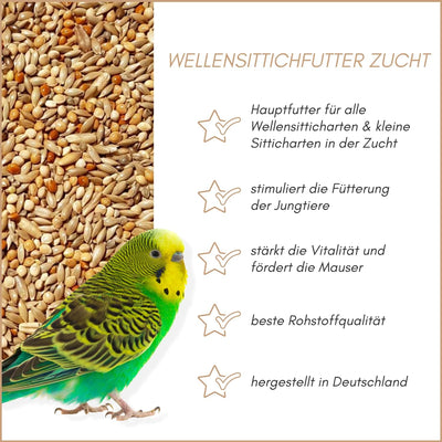 SUPRAVIT Wellensittichfutter Zucht 25kg I schmackhafte Wellensittich - Zuchtmischung mit wertvollen