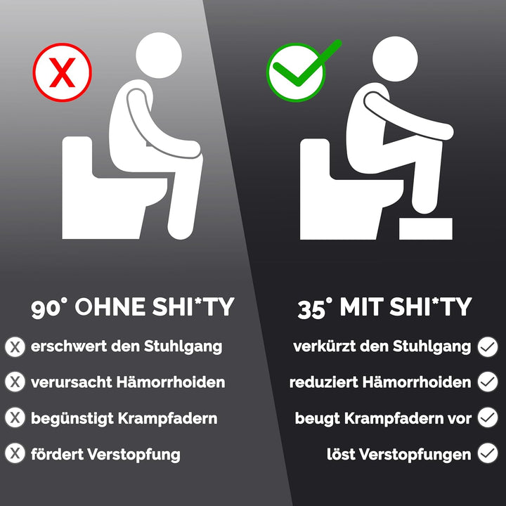 T.Rue Toilettenhocker - Erwachsene, Klohocker - Hilfe und Unterstützung bei Reizdarm, Blähungen und