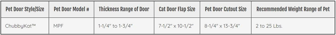 Ideal Pet Products Chubby Kat Kunststoff, gross, 19,1 x 26,7 cm Large 7.5" x 10.5" Flap Size, Large