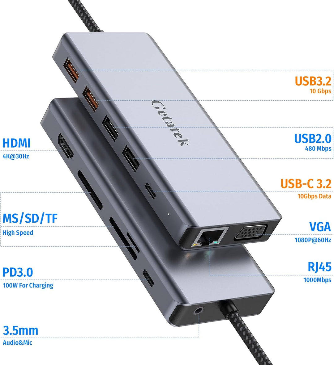12-in-1 USB C Hub mit USB3.2 10Gbps Ports,USB-C10Gbps Port,USB2.0 Ports, 4K-HDMI, VGA,PD100W Chargin
