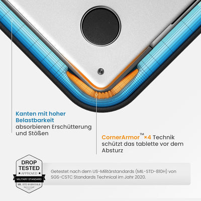 tomtoc 360° Tasche Hülle für 13 Zoll MacBook Air 2024-2018 M3/A3113 M2/A2681 M1/A2337, 13-Zoll MacBo