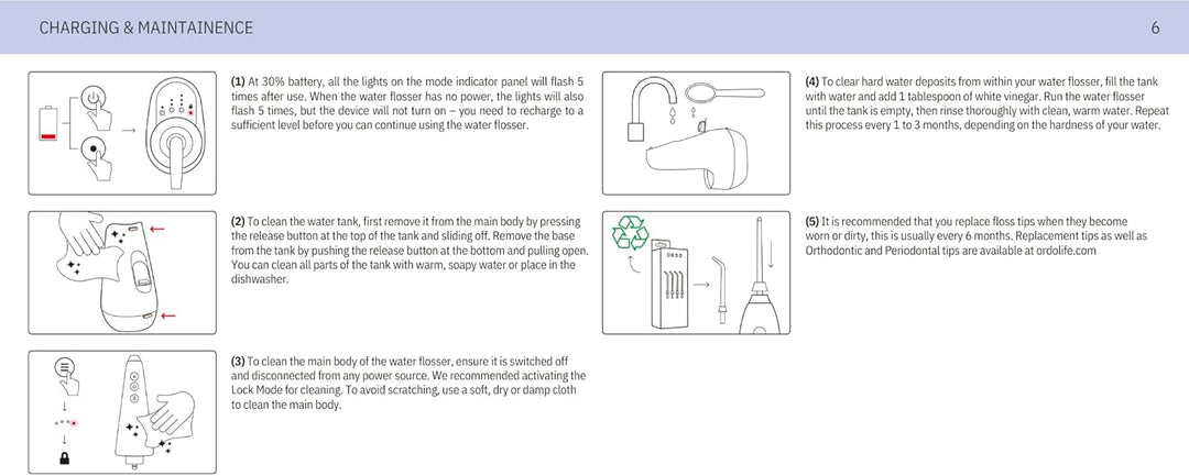 Ordo Munddusche, kabellos, 3 Druckeinstellungen, tragbare Reise-Flosser, wiederaufladbar, IPX7 wasse