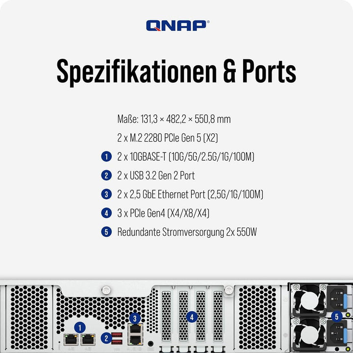 QNAP TS-h1277AXU-RP-R7-32G | 12-Bay 3,5"/2,5"-inch SATA, Ryzen Pro CPU, 2 x 2.5 GbE + 2 x 10GbE Base
