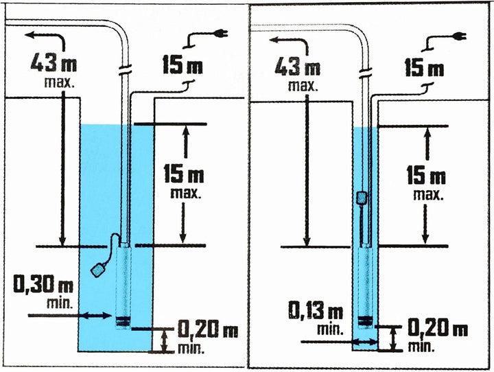 4-turbine deep well water pump