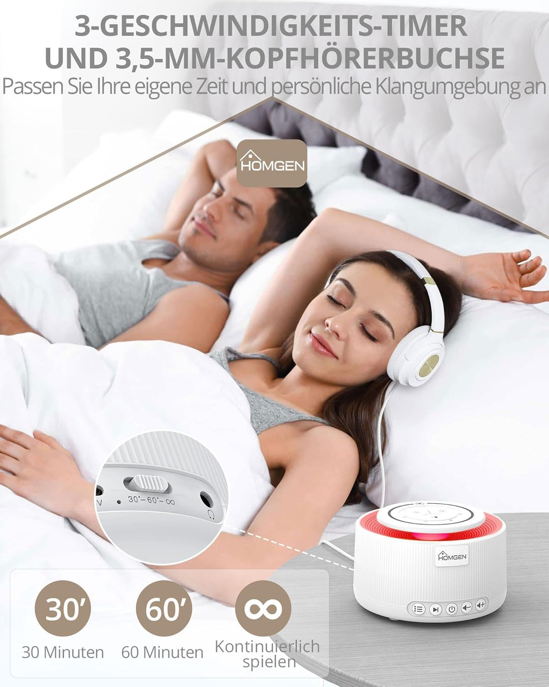 HOMGEN White Noise Machine Weisses Rauschen Maschine Einschlafhilfe Baby Erwachsene 30 Klänge & 30 S